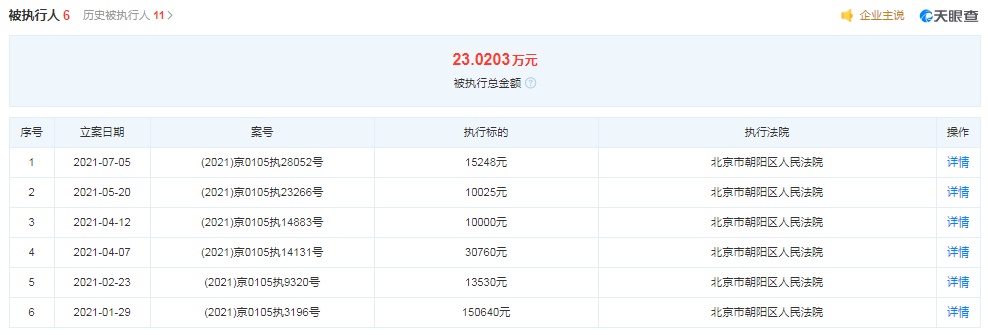 人人車公司被限制高消費(fèi)